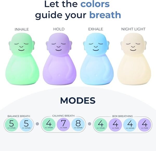 Breathing Buddha – Guided Visual Meditation Tool for Mindfulness & Relaxation - Image 2